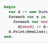 Язык программирования Pascal для новичков: основные понятия